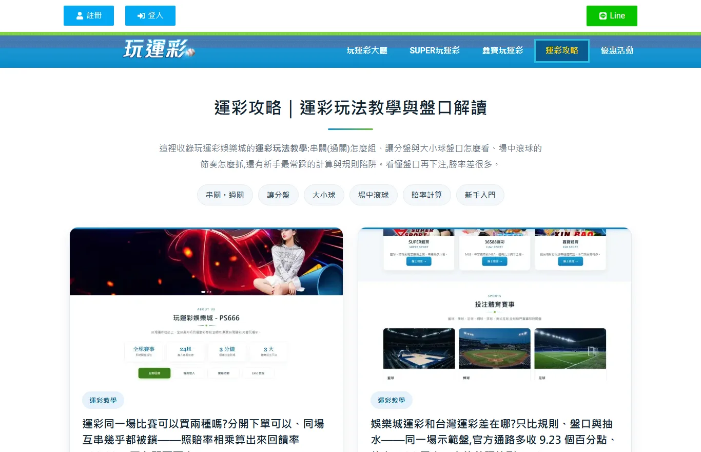 PS666 玩運彩的運彩攻略總覽頁面畫面,標題寫著運彩攻略|運彩玩法教學與盤口解讀,下方有串關過關、讓分盤、大小球、場中滾球、賠率計算、新手入門六個主題標籤與兩張文章卡片