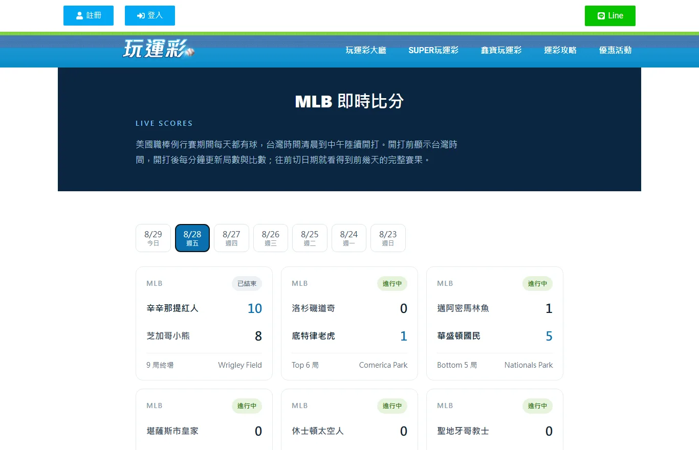 PS666 站上的 MLB 即時比分頁面,日期切到 8/28,列出辛辛那提紅人 10 比芝加哥小熊 8 已結束、洛杉磯道奇 0 比底特律老虎 1 進行中等多張比分卡片